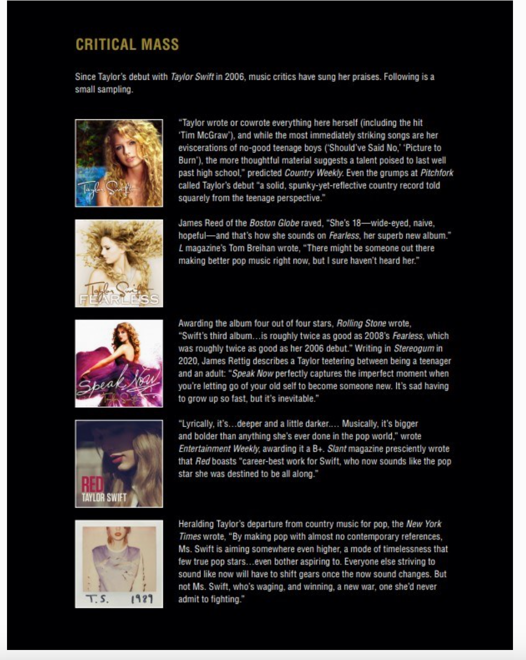 Taylor Swift: Icon Book